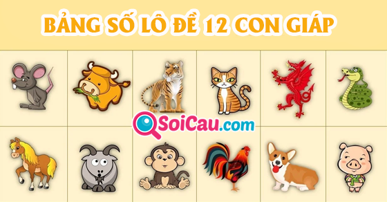Bảng số đề con vật chuẩn